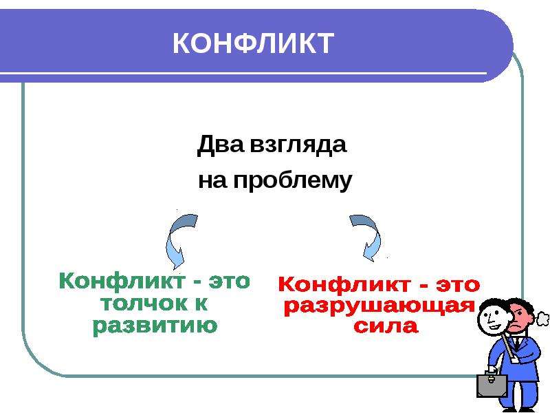 Два конфликта на дне. Конфликты к толчку развития. Два взгляда на конфликты. Проблемы это толчок к действию. 2 Взгляда на 1 проблему.