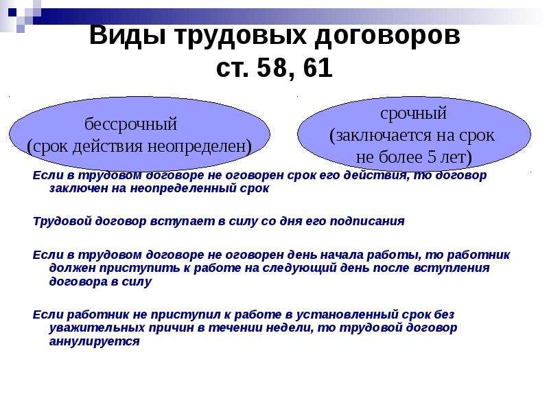 Срочный трудовой договор на неопределенный срок образец