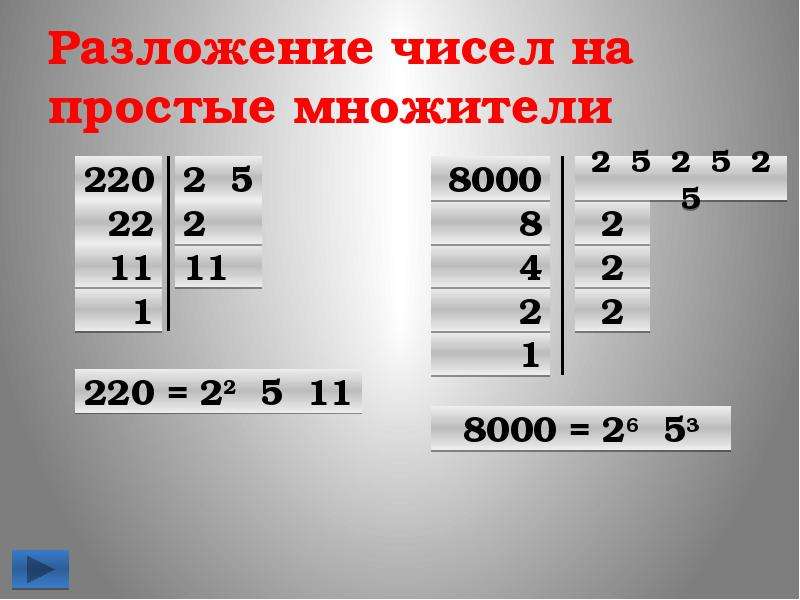 Наименьший общий делитель. Разложение чисел. Разложение числа на делители. Общие простые множители.