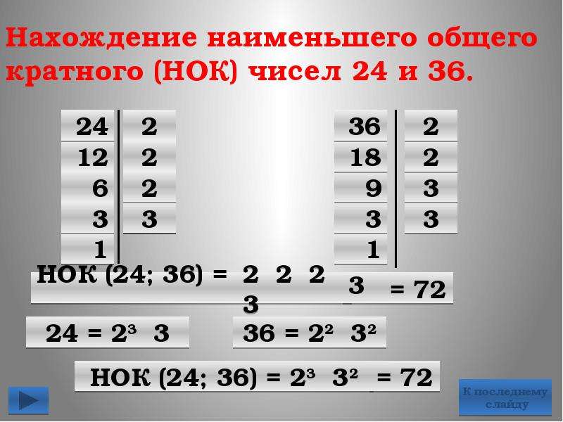 Найдите наибольший делитель и наименьшее кратное. Наименьший общий делитель. НОК 24 И 36. Нахождение наименьшего общего кратного. Наибольшее общее кратное.