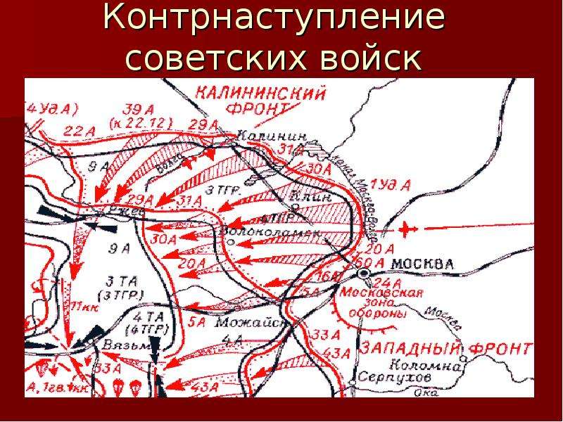 Контрнаступление советских войск карта