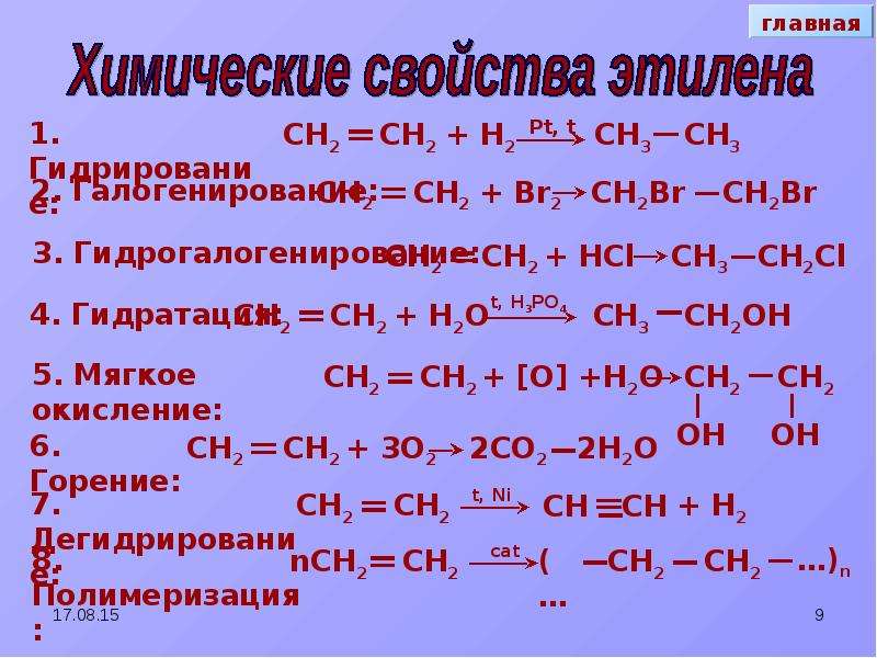 Алкены химические свойства. Химические свойства этена. Свойства этена этилена. Физические свойства этена.