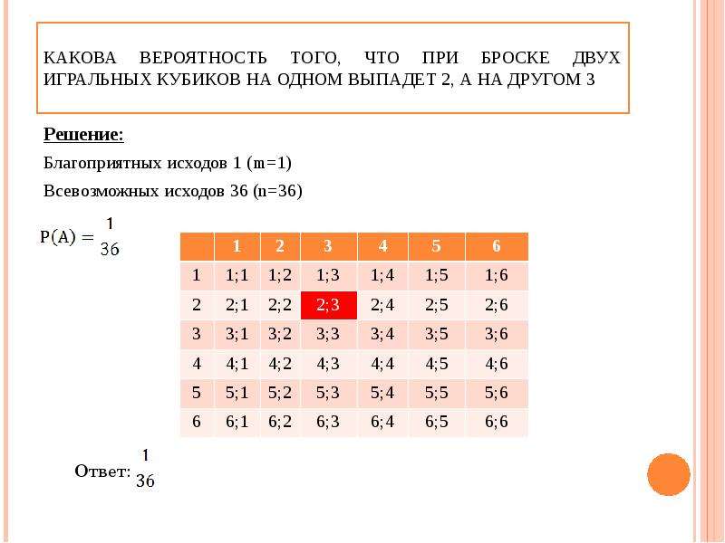 Какова вероятность что на кубике выпадет. Вероятность броска двух кубиков. Какова вероятность при при броске кубика выпадет 3. Вероятности при броске двух кубиков. Какова вероятность при броске кубика выпадет 2 тройки.