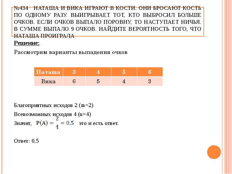 Шесть очка не выпали ни разу. Наташа и Вика играют в кости. Наташа и Вика играют в кости они бросают кость по одному разу 9 очков. Валя и Наташа играют в кости они бросают кость по одному разу. Лена и Саша играют в кости они бросают кость по одному разу выигрывает.