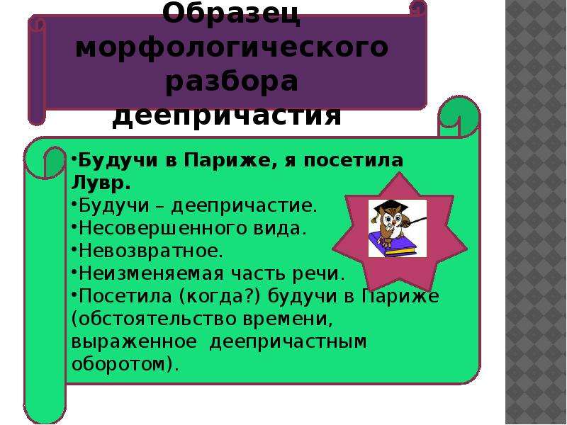 Разбор презентаций. Виды разборов. Виды разбора слова. 4 Вида разбора слова. Разбор типа речи.