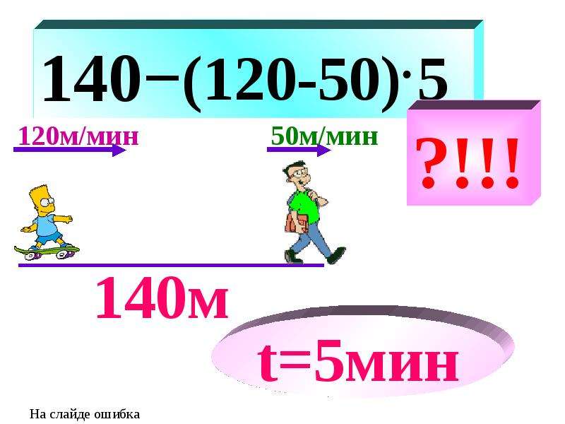 М мин 2. 120 М/мин в м/с. Об/мин в м/с. 50 Мин. 120м/мин.