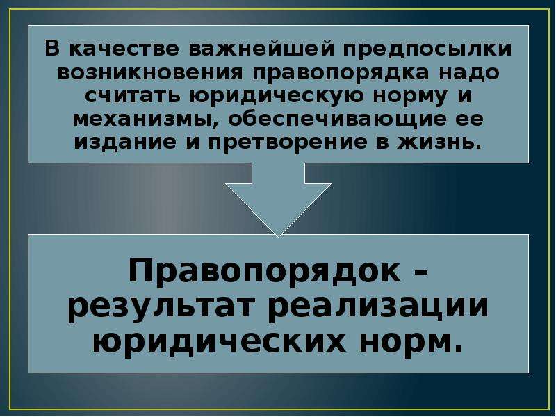 Правопорядок пример. Предпосылки правопорядка. Предпосылки правопорядка примеры. Три предпосылки правопорядка. Причины правопорядка.