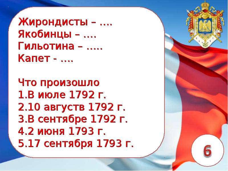 Великая французская революция от монархии к республике 8 класс презентация