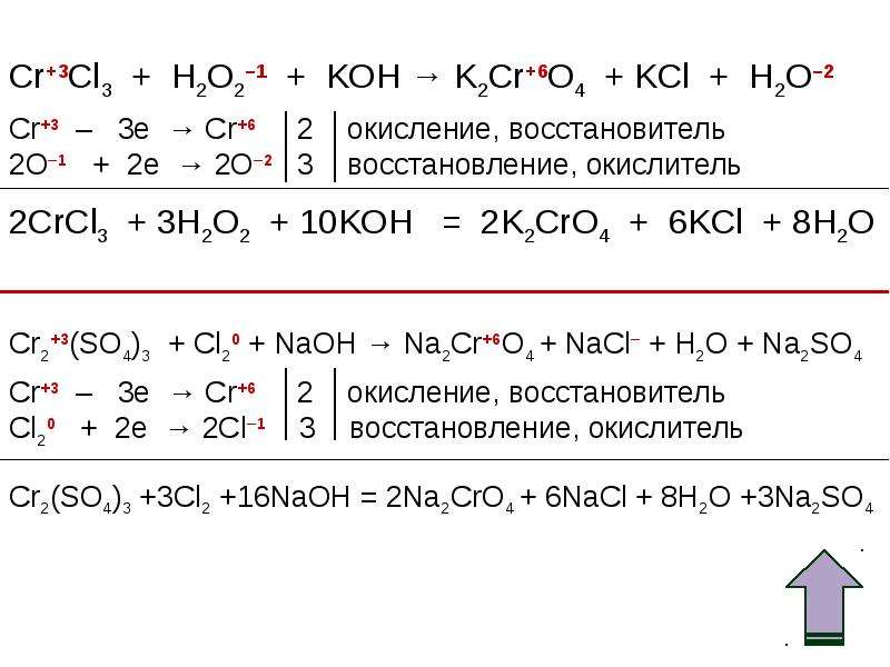 K2cr2o7 naoh реакция. Crcl3 h2o2 Koh метод. Cl2+Koh окислительно восстановительная реакция. Crcl3 h2o2 Koh k2cro4 KCL h2o степень окисления. K2cr2o7+ k2s03.