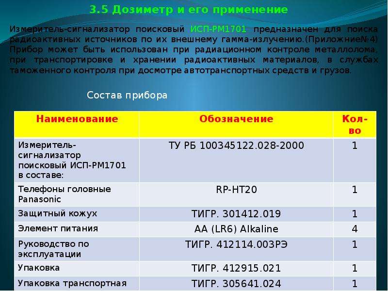 Индекс кольчугино владимирская область. Измерения дозиметром исп РМ 1701. Поисковые приборы таблица. Группы поисковых приборов. Предел по гамма излучению для металлолома.