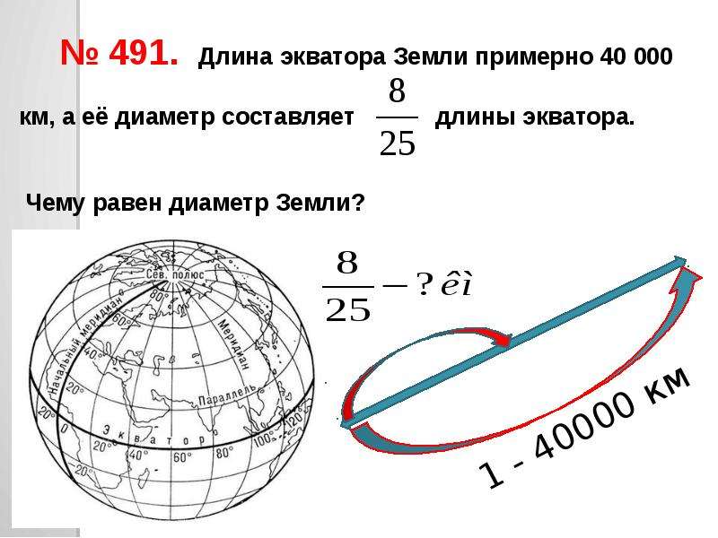 Деление круглых сотен 3 класс перспектива презентация