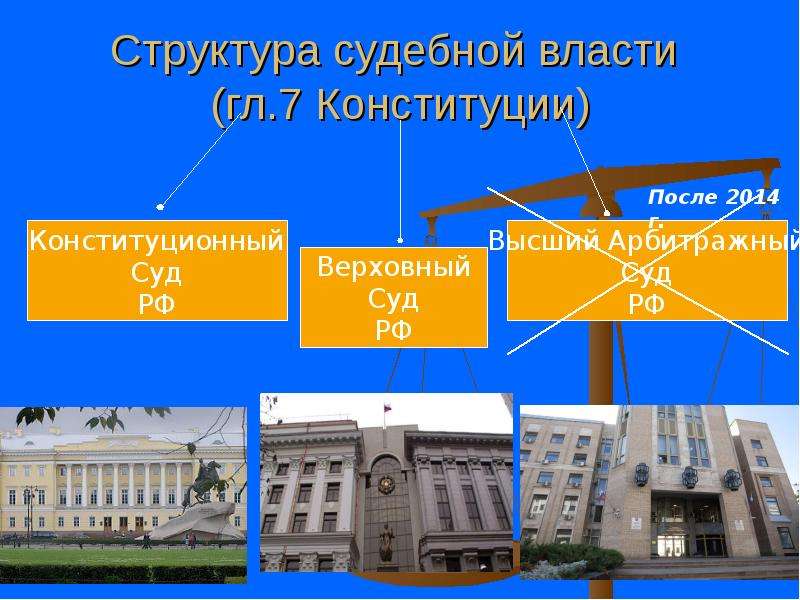 Конституции 7 спб карта