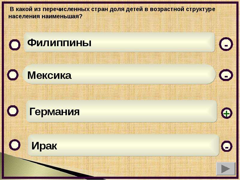 В возрастной структуре населения преобладает. Страна с наибольшей долей детей в возрастной структуре.