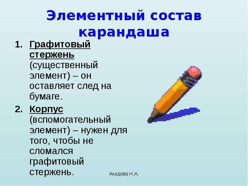 Каких существенных элементов. Из чего состоит карандаш. Состав карандаша. Состав простого карандаша. Из чего состоит грифель.