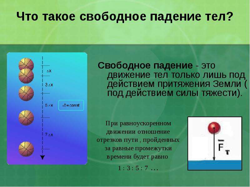 Свободное падение картинки