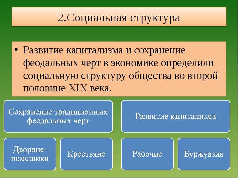 Социальная структура общества 19 20 век. Структура общества. Экономика и социальная структура общества. Социальная структура Италии в 19 веке. Презентация экономика и социальная структура общества.