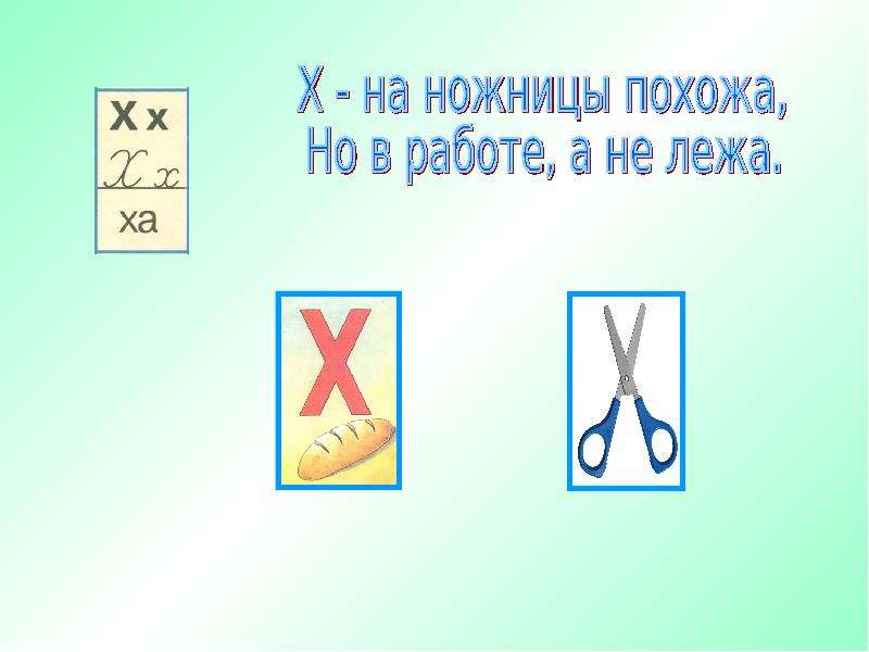 4 буквы х. Буква х на ножницы похожа. На что похожа буква х. Доклад про букву х. Измерение на букву х.