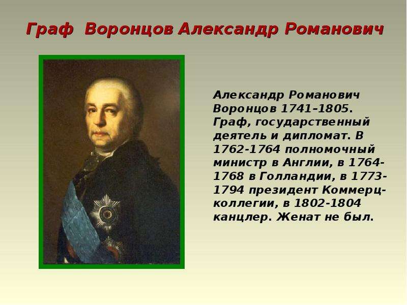 Графу воронцову. Александр Романович Воронцов. Граф Александр Воронцов. Воронцов и Александр 1. Александр Воронцов министр иностранных дел.