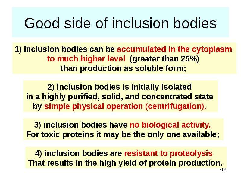 


Good side of inclusion bodies
