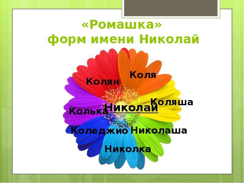 Что значит колей колей. Что обозначает имя Лена. Формы имени Коля. Формы имени Лена.