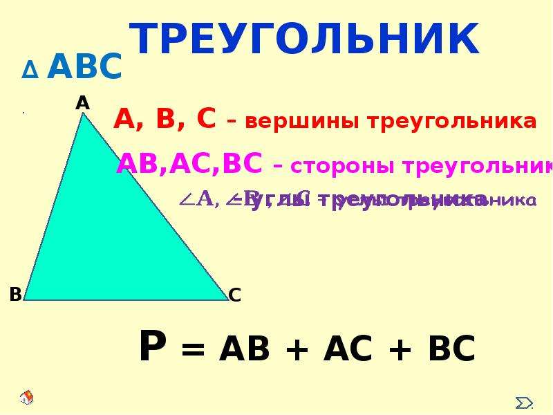 Презентация 4 класс математика треугольники