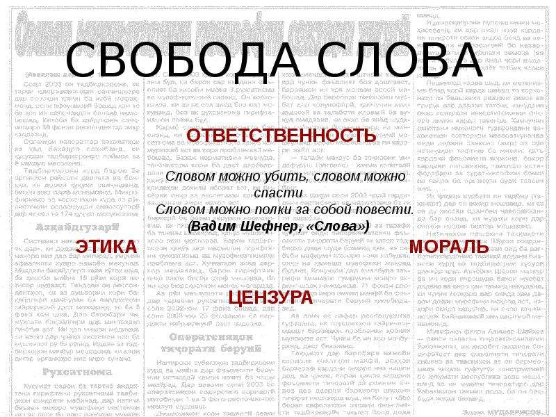 Свобода слова картинки для презентации