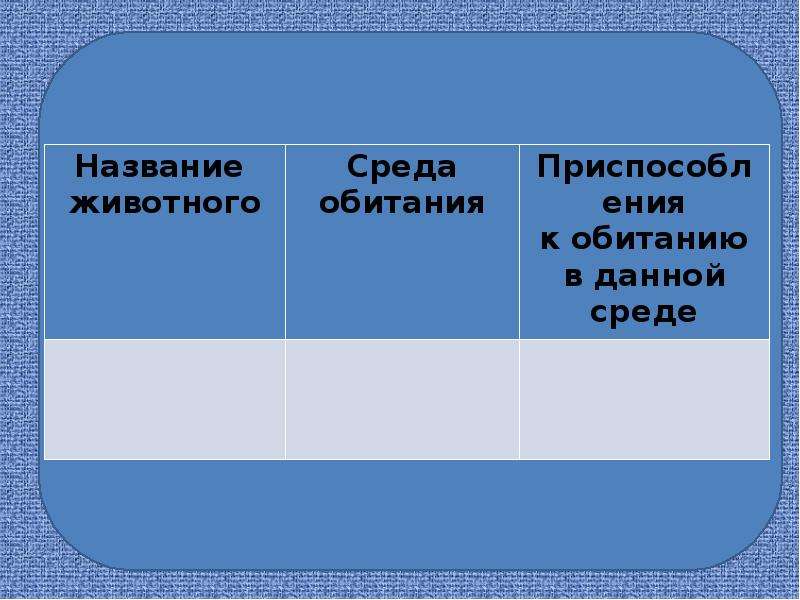 Презентация приспособление животных к среде обитания. Приспособление рыб к условиям обитания. Приспособление животных к среде обитания презентация.