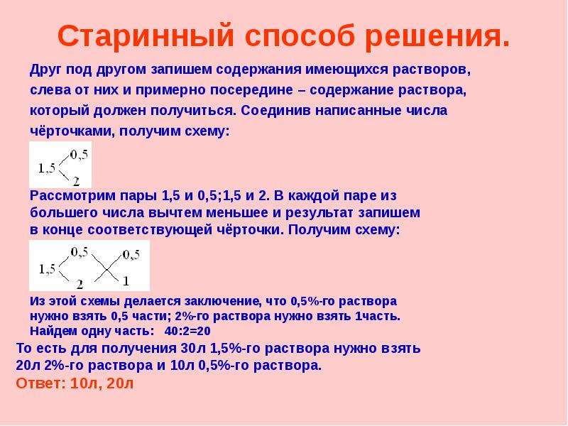 Записать остальной. Старинный способ решения задач на смеси и сплавы. Решение задач на сплавы и смеси методом Магницкого. Решение задачи методом Магницкого. Старинный метод решения задач на концентрацию.