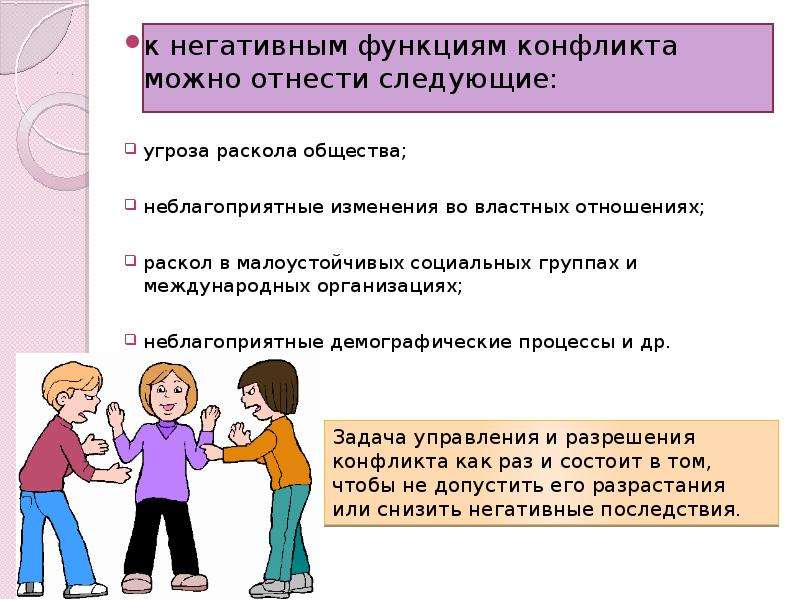 Конфликты возможны. Что относится к негативным функциям конфликта?. Виды детских конфликтов. У негативным функциям конфликта можно отнести. К негативным социального конфликта относится.