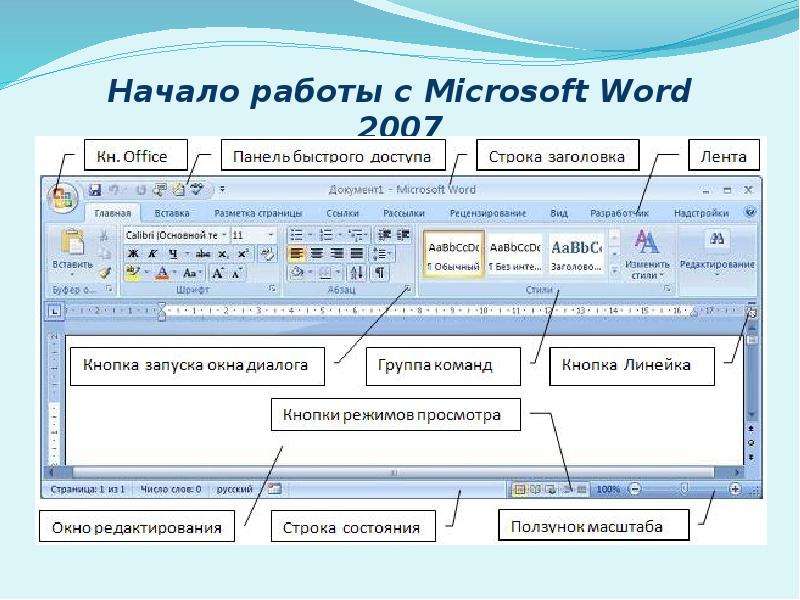 Какого типа текста нет в текстовом процессоре. Майкрософт ворд презентация. Майкрософт Word презентация. Microsoft Word русский. Характеристика текстовых процессоров.