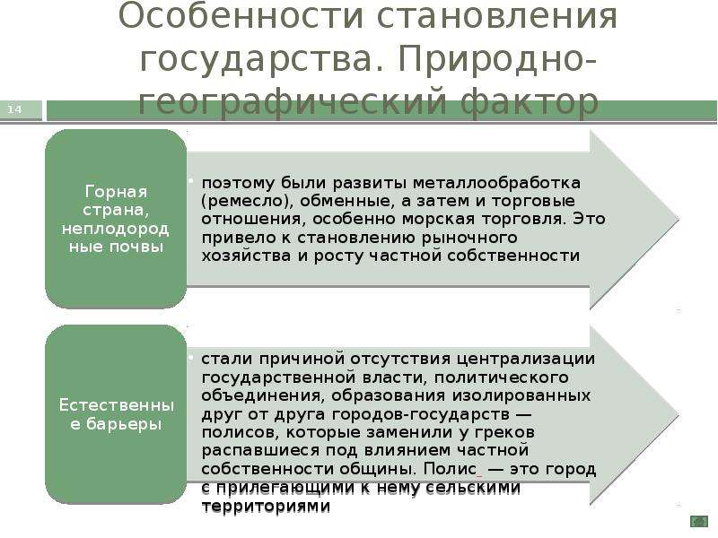 Естественные государства