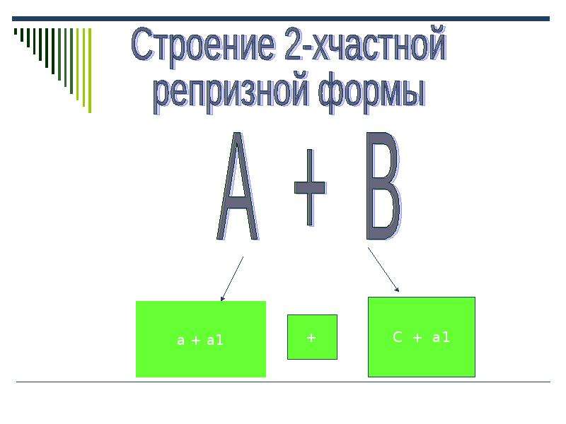 Схема простой двухчастной формы