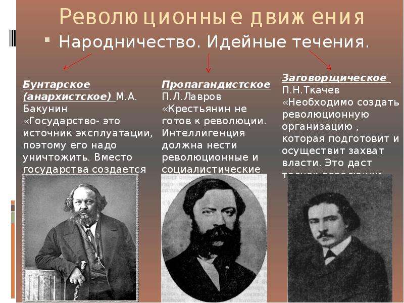 Презентация на тему ученые и писатели конца 19 века сторонники народнических и либеральных идей