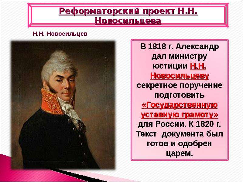 Внутренняя политика александра 1 презентация 1815 1825