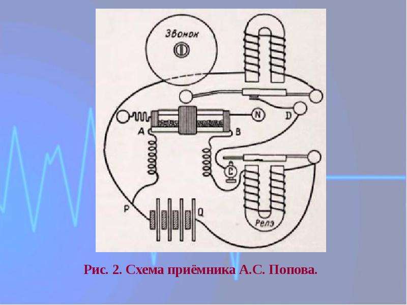 Первая схема радио попова