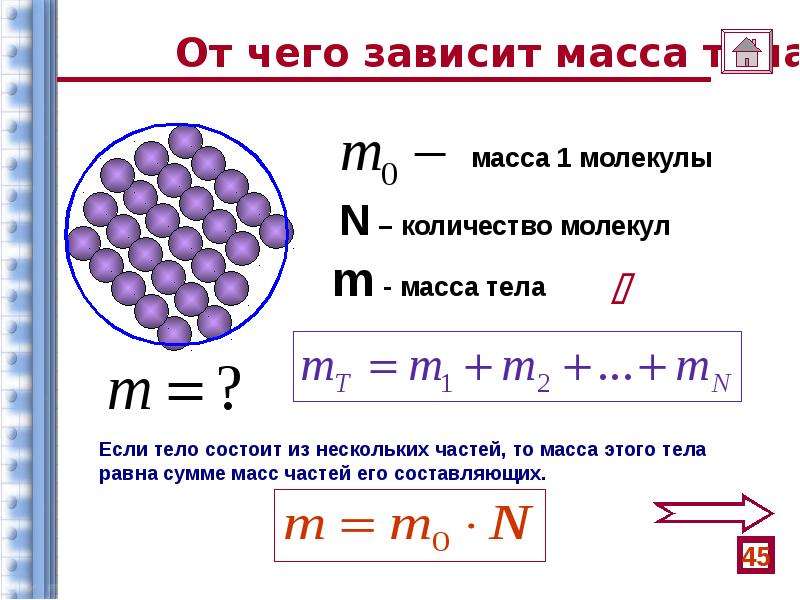 Как масса зависит от объема. Формула: масса одной молекулы m_0 .... Формула для расчета массы одной молекулы. Масса и количество молекул. Масса молекулы.