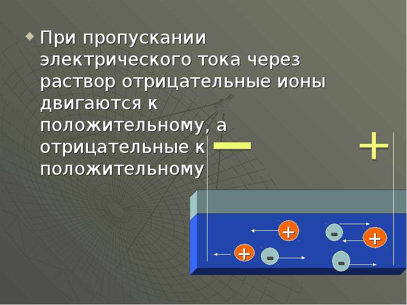 При пропускании электрического тока. При пропускании электрического тока через раствор электролита. Пропускание электричества через раствор. При пропускании через воду электрического тока. Ионы движутся при электрическом токе.