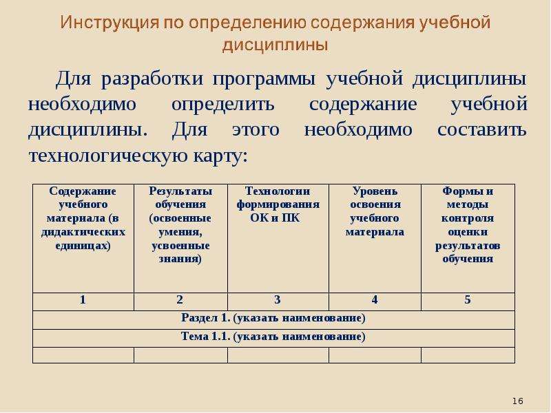 Учебная программа дисциплины. Разработка учебной программы по дисциплине. Содержание учебной программы. Требования к определению темы. Требования учебной дисциплины.