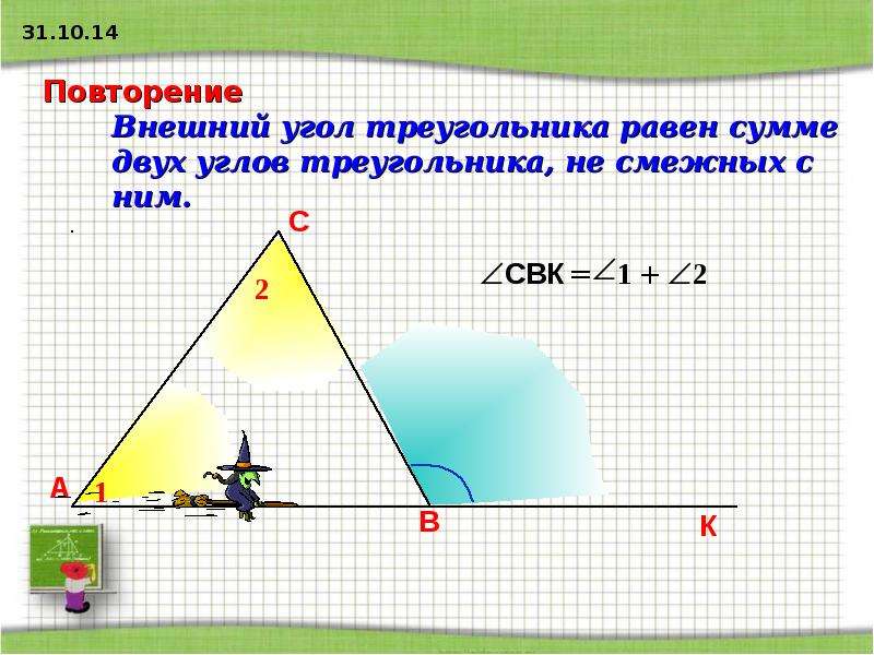 Внешний угол рисунок