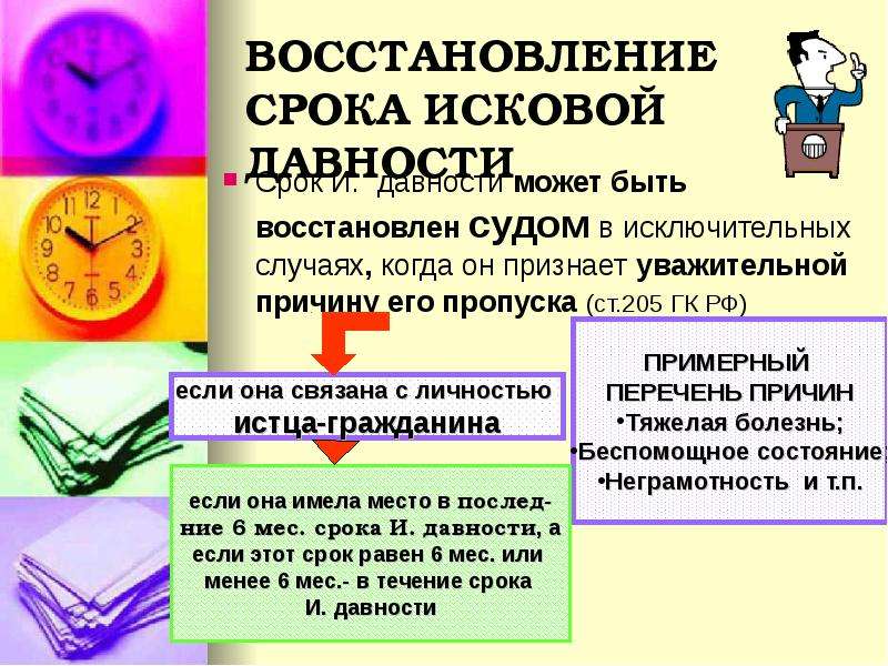 Исковая давность презентация