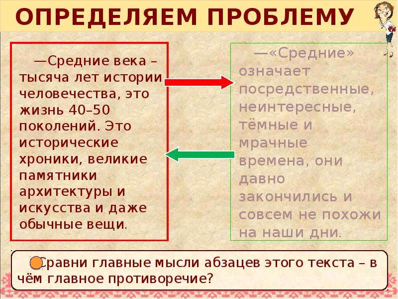 Ср что это значит. Что означает средние века. Значение средневековье для человечества. Проблемы средневековья. Введение в историю средних веков 6 класс презентация.