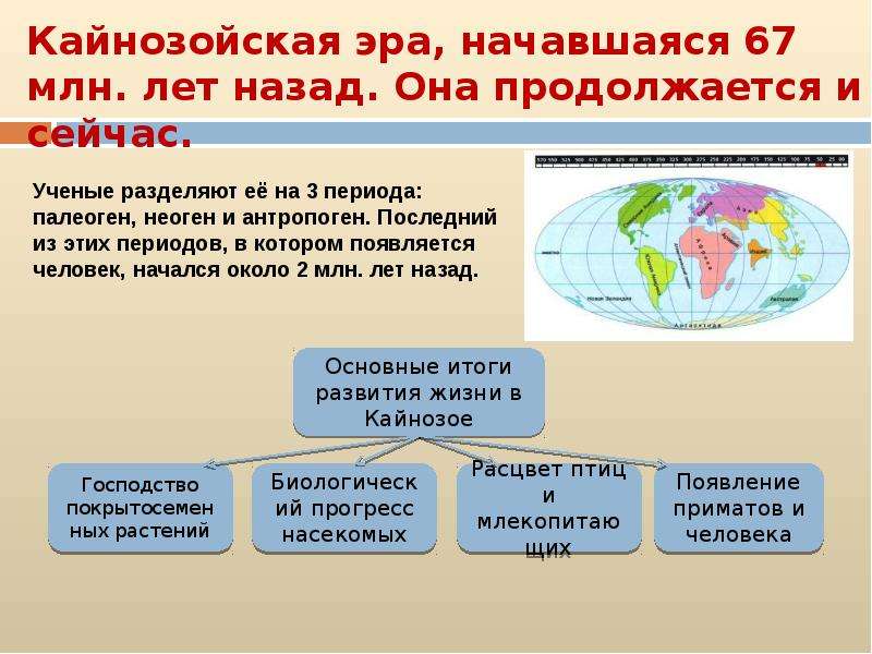 Биология 9 класс презентация кайнозой