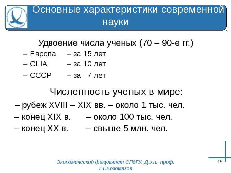 Количество наука. Характеристики современной науки.