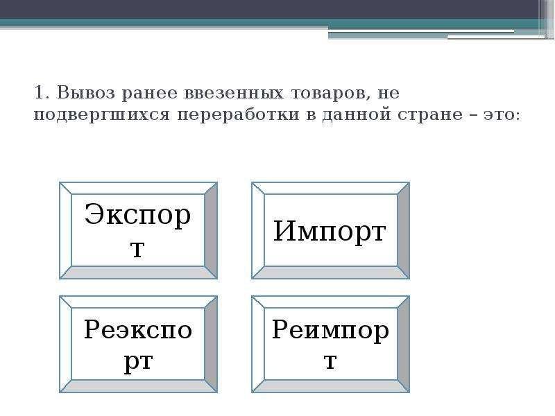 Презентация тест. Тест для презентации. Товар Страна вывоз одним словом. Презентация тест по Селям.