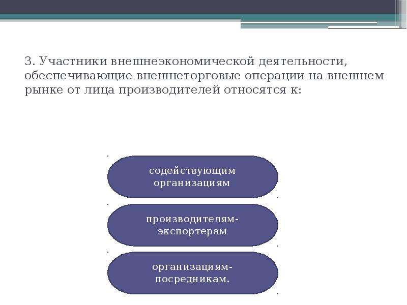 Участник внешний. Участники внешнеэкономической деятельности. Классификация участников внешнеэкономической деятельности. Операции на внешнем рынке. Обеспечивающие внешнеторговые операции.