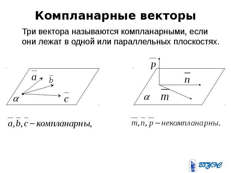 Компланарность. Три вектора называются компланарными. Компланарность трех векторов. Векторы называются компланарными если. Условие компланарности векторов.