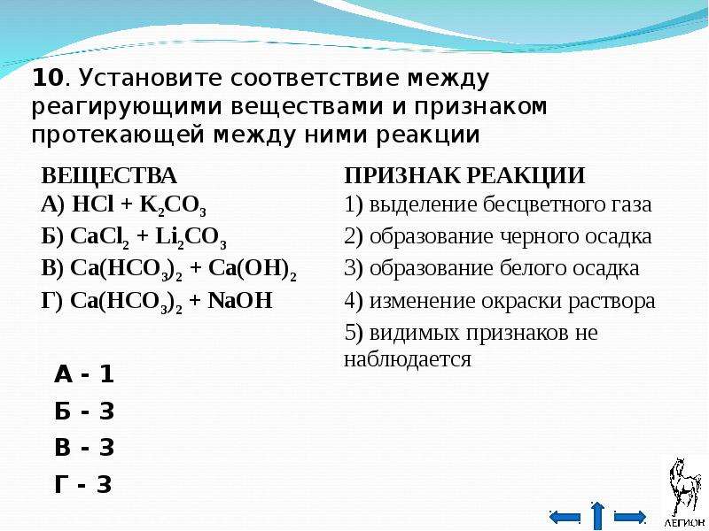 Признаком протекающей между ними реакции. Соответствие между реагирующими веществами и признаком. Видимые признаки реакции отсутствуют. Реагирующими веществами и признаком протекающей между ними реакции. Видимых признаков реакции не наблюдается.