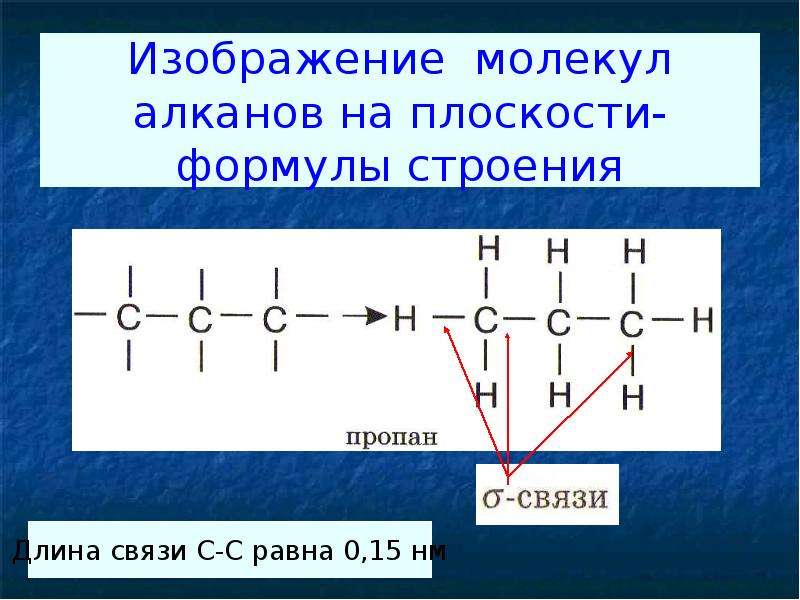 Строение алканов презентация