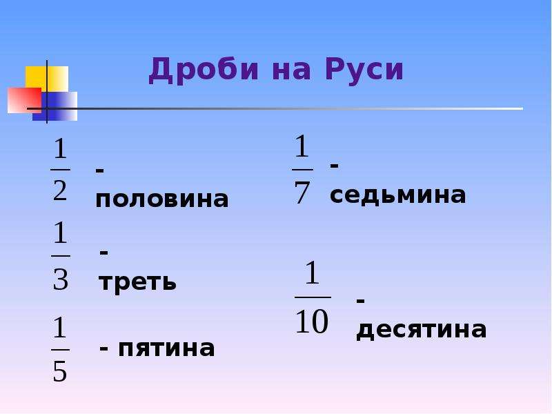 Дробная запись. Запись дробей. Дробные числа. Запись дробей в клетку. Как записываются дроби.