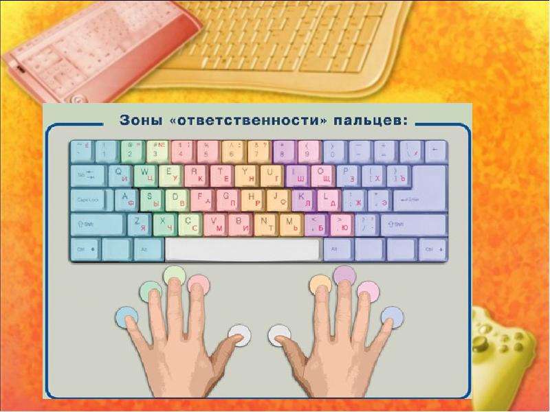 Тренировочная по информатике 5. Быстрая печать на клавиатуре. Раскладка пальцев на клавиатуре. Раскладка клавиатуры пальцы. Клавиатура с пальцами Информатика.